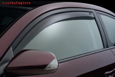 Deflektory- ofuky okien poskytujú prirodzenú cirkuláciu vzduchu v interiéri vozidla